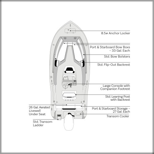 Overhead Image of Tidewater Boats 2025 LXF