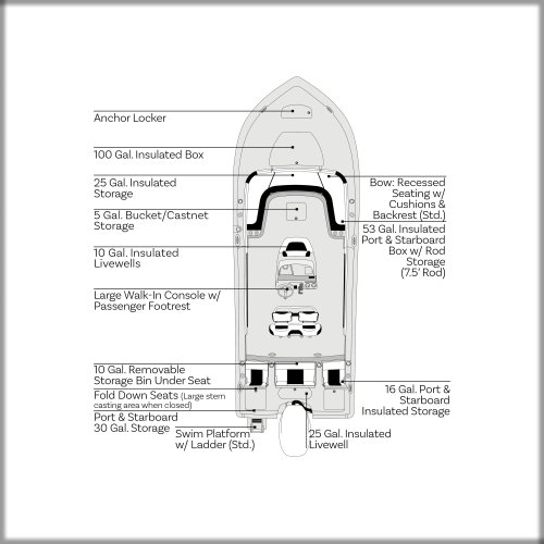 Overhead Image of Tidewater Boats 2025 CB