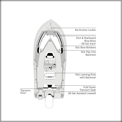 Overhead Image of Tidewater Boats 2025 CC