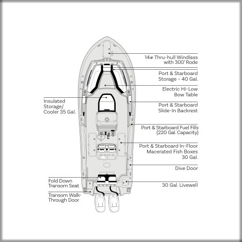 Overhead Image of Tidewater Boats 2025 CC