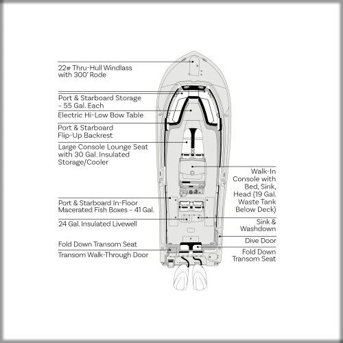 Overhead Image of Tidewater Boats 2025 CC