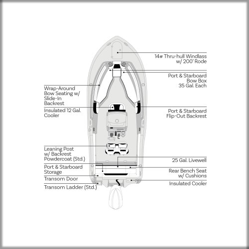 Overhead Image of Tidewater Boats 2025 LXF