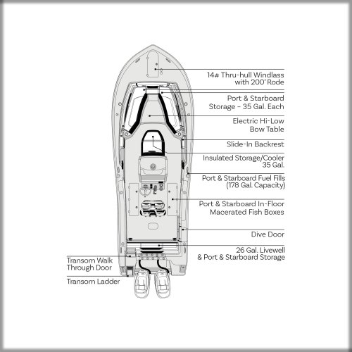 Overhead Image of Tidewater Boats 2025 LXF