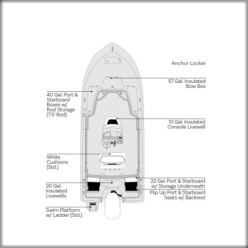 Overhead Image of Tidewater Boats 2025 BM