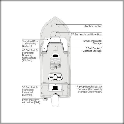 Overhead Image of Tidewater Boats 2025 CB