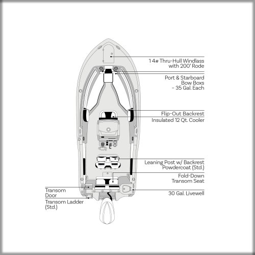 Overhead Image of Tidewater Boats 2027 CC