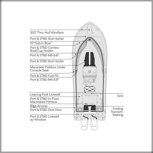 Overhead Image of Tidewater Boats 2027 BW