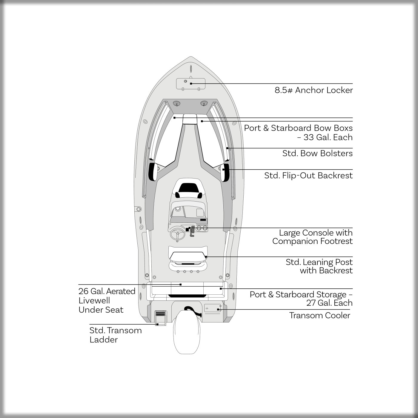 LXF 2027