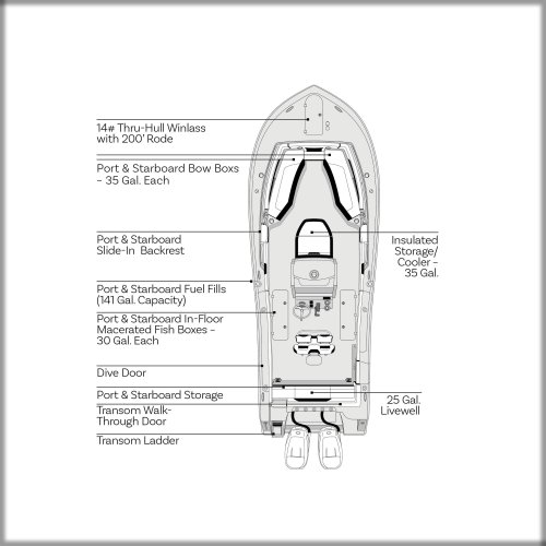 Overhead Image of Tidewater Boats 2027 LXF