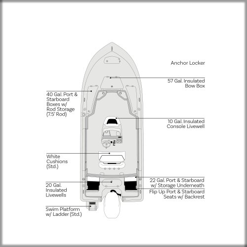 Overhead Image of Tidewater Boats 2027 BM