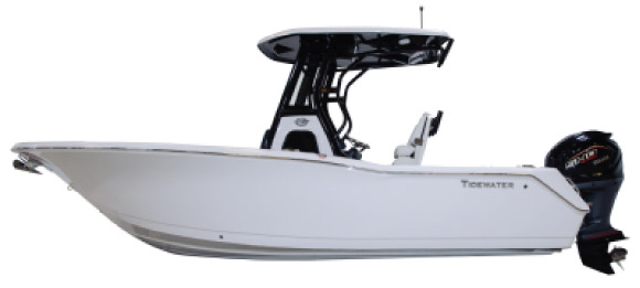 CC Series Overhead