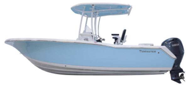 LXF Series Overhead